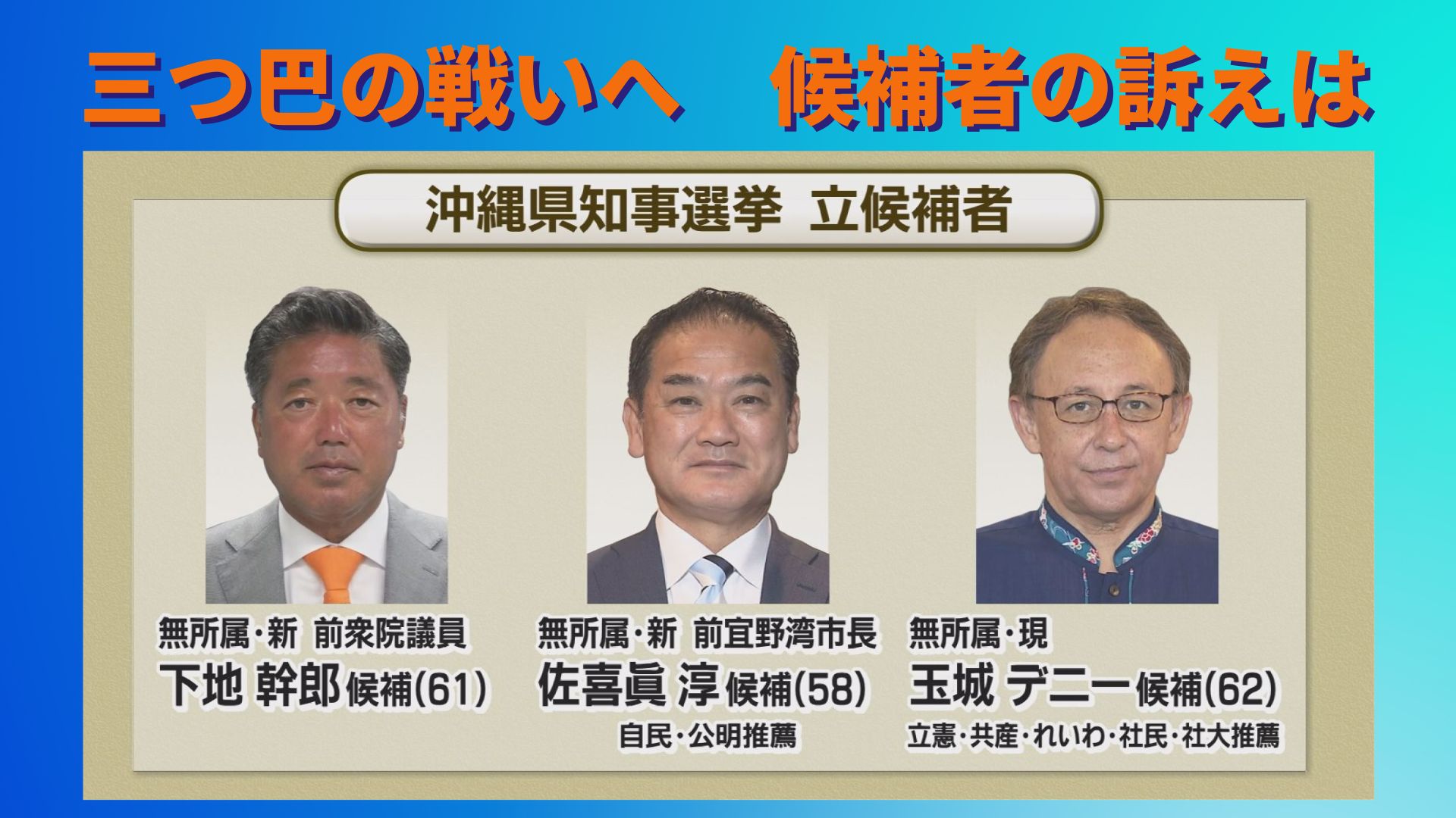 沖縄県知事選挙告示 下地氏 佐喜眞氏 玉城氏の三つ巴の戦いへ Rbc News トップページ Rbc 琉球放送