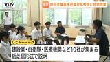 「進路の選択肢がすごく広がる」若者の県外流出防止へ　地元企業の若手社員が高校で「紙芝居」を使った特別授業（山形・新庄市）　|　山形のニュース│TUYテレビユー山形