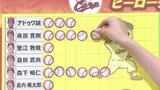 「打って守ってつないでくれる人たちのおかげ」単独トップ9勝目 床田寛樹 甲子園6連勝の決勝打 小園海斗 広島カープ 週末のヒーロー|TBS NEWS DIG