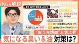 「店より全然安い」“おうち焼肉”人気上昇　気になるニオイ・汚れを防ぐポイントは？【Nスタ解説】|TBS NEWS DIG