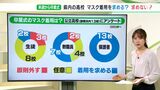 卒業式でマスク着用「求める?」「求めない?」実際はどうなの?高校の現場に聞いてみた | 静岡のニュース | SBSNEWS | 静岡放送
