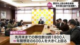 世帯200万円→100万円に "全国トップレベル"都城市の移住応援給付金 来年度は減額へ 居住期間も10年以上に | MRTニュース | MRT宮崎放送