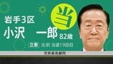 【速報】小沢一郎氏が当選確実 衆議院岩手3区|TBS NEWS DIG