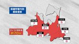 青森県 新規感染者70人 新型コロナ 1日 | 青森のニュース│ATV NEWS│青森テレビ