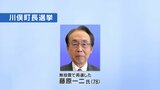 川俣町長選 現職・藤原氏が無投票再選 福島|TBS NEWS DIG