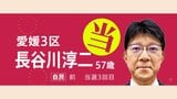 【速報 愛媛3区】自民党の長谷川淳二氏が当選確実 衆議院議員選挙2026|TBS NEWS DIG