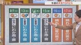 今週は暑さに慣れる体作りとエアコンの試運転を 米津龍一気象予報士が解説 山梨|TBS NEWS DIG
