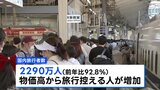 ゴールデンウィークの1泊以上の旅行者数2345万人の見通し　去年より10％近く減少　約80％が「旅行に行かない」と回答|TBS NEWS DIG