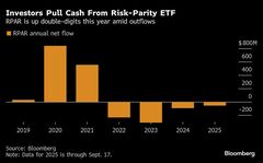 レイ・ダリオ氏が広めたクオンツ戦略、静かに復調－最高19%リターン| TBS CROSS DIG with Bloomberg