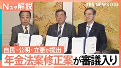 “基礎年金の底上げ”年金法案の修正案が審議入り、石田健氏「シミュレーションの修正議論もオープンに」【Nスタ解説】| TBS CROSS DIG with Bloomberg
