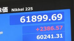 【速報】日経平均が一時2300円超の値上がり6万1800円超える　米・イラン報道や海外市場でのAI・半導体関連株急騰など受け　連休明けの東京株式市場| TBS CROSS DIG with Bloomberg