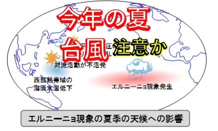 今年の夏、台風の接近・上陸は多いかも⋯気象庁が今年の夏の天候の予報を発表|TBS NEWS DIG