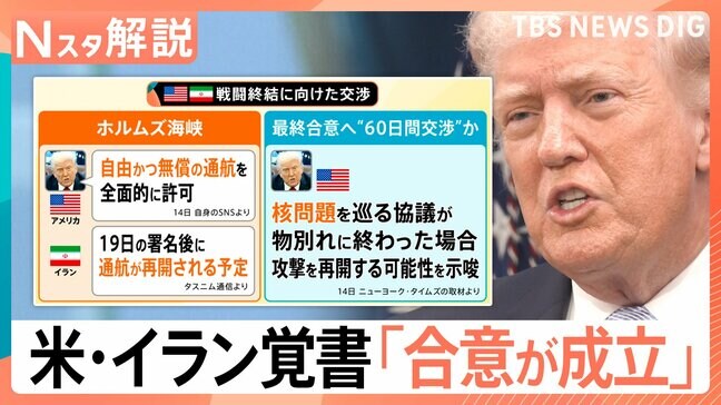 アメリカ・イラン覚書で「合意が成立」背景は?「核開発問題」や「ホルムズ海峡の“開放”」どうなる【Nスタ解説】|TBS NEWS DIG