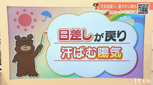 16日（木）は天気回復へ　日差しのもとでは汗ばむ陽気に　愛媛|TBS NEWS DIG