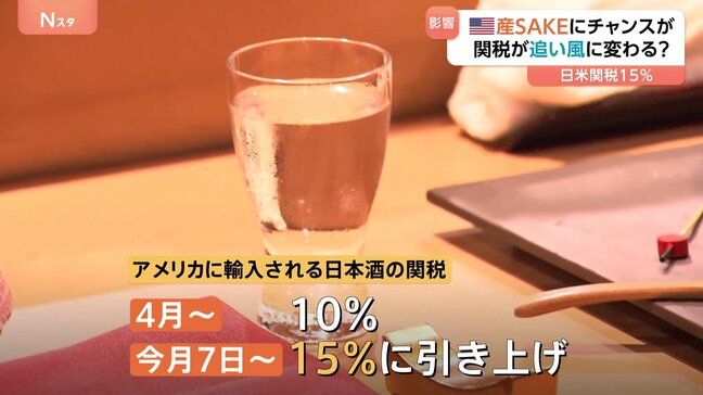 日米関税決着で「日本酒」に逆風…だけでなくチャンスも? アメリカ現地生産の「SAKE」に熱気|TBS NEWS DIG