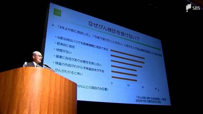 「日常の生活の中から気をつけて」静岡がんセンター公開講座 上坂克彦総長が早期発見のための検診を呼びかけ|TBS NEWS DIG