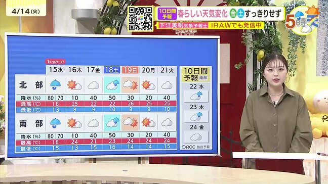 【あす4/15(水)広島天気 】 断続的に雨 20℃に届かない地点多く北風吹いてひんやり|TBS NEWS DIG