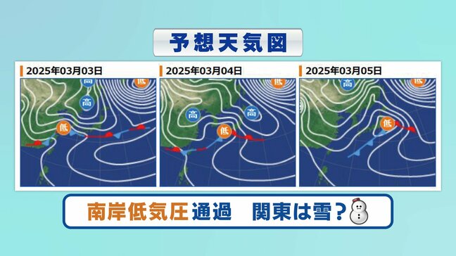 春本番の暖かさ→厳しい冬の寒さに　東京都心でも雪が降る可能性|TBS NEWS DIG