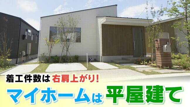 マイホームの常識が覆る⁈ 若い世代も注目“平屋建て”が人気のワケ 東海3県の着工数は10年前より約3倍増|TBS NEWS DIG
