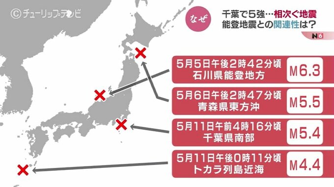 能登で震度６強が引き金か？千葉での震度5強　全国で相次ぐ地震の関連性は　　|　富山のニュース｜天気・防災｜チューリップテレビ