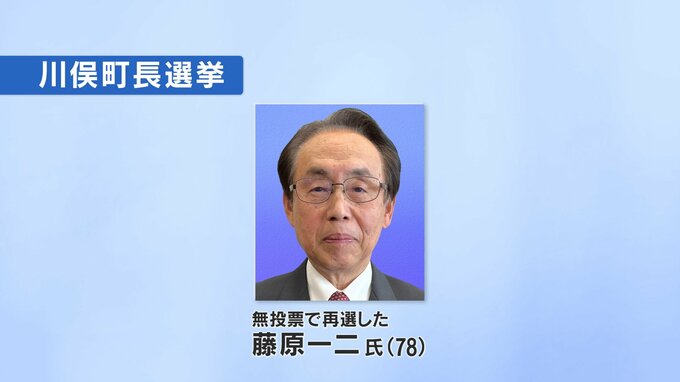 川俣町長選　現職・藤原氏が無投票再選　福島|TBS NEWS DIG