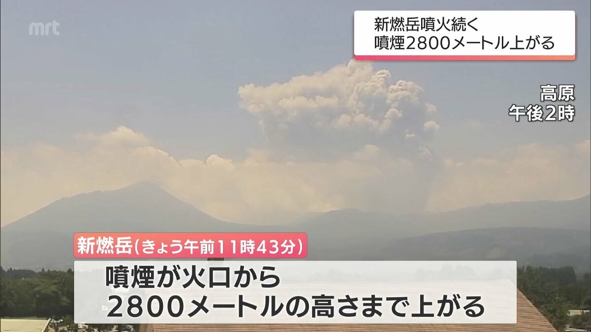 新燃岳 2日も噴火続く 噴煙が高さ2800mまで上がる | MRTニュース