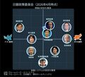 日銀6月会合、数カ月に一度の利上げ検討をとの意見－中立金利2%程度| TBS CROSS DIG with Bloomberg