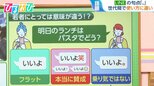 LINE文末の「。」は冷たく感じる!?チャット感覚で使う “はじめからスマホ”世代のLINE事情【ひるおび】|TBS NEWS DIG