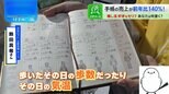 “手帳”の売り上げが前年比140%…「気持ちをコントロールする」イマドキの使い方【THE TIME,】 |TBS NEWS DIG