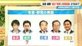次の総理は誰に?指名選挙をめぐる与野党の駆け引きに動きが?自民・維新の“連立”のカベとは【大石邦彦が解説】|TBS NEWS DIG