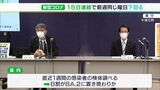 新型コロナ785人感染 15日連続で前週を下回る オミクロン株「BA.2」への置き換わり8割に(静岡県) | 静岡のニュース | SBSNEWS | 静岡放送