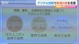 実証実験では売上げが2倍に!デジタル技術で“新潟の食”を分析『おいしさDX産学官共創プロジェクト』始動 新潟市|TBS NEWS DIG