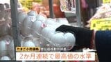 卵の卸売価格 5か月連続で前年を下回る　一方、小売価格は2か月連続で最高値水準に 高値はいつまで…|TBS NEWS DIG