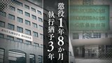 30代知人女性に好意→合鍵作製し家に侵入→カメラ2台設置し胸など盗撮 裁判所「侵入を繰り返し常習的」37歳男に厳しく指摘【判決詳報】 | 福岡のニュース|RKB NEWS|RKB毎日放送