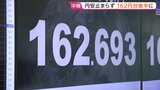39年半ぶりの水準 円安進み1ドル＝162円台後半に　要因は積極財政に対する市場の懸念、日銀への利上げけん制|TBS NEWS DIG