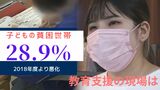 「学びたい…好きな道に進みたい…」貧困の中にいる子どもたち 教育支援の現場とは | 沖縄のニュース|RBC 琉球放送