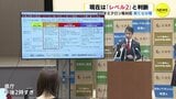広島県　現在は「レベル２」と判断　オミクロン株対応 新たな分類　|　RCC NEWS | 広島ニュース | RCC中国放送