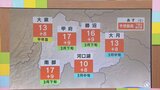 2日は傘の出番となるも寒さは和らぐお天気に ダウンコートを仕舞うチャンスなど含めて 気象予報士が解説 山梨|TBS NEWS DIG