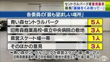 座長「議論したことをくみ取って…」『統合新病院』整備場所について話し合う7回目の青森市の検討会議が開催 4候補地のうち「青い森セントラルパーク案」支持の意見最多|TBS NEWS DIG
