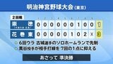花巻東が古城の先制ホームランと萬谷の1失点完投でベスト4　17日の準決勝へ　明治神宮野球大会|TBS NEWS DIG