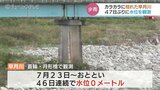 水位9センチに…実に47日ぶり 枯れていた早月川に水が!ここ数日の雨で 富山・魚津市|TBS NEWS DIG