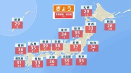 猛暑トンネルの出口見えず　40℃近い炎暑がしばらく続く予想　大型で強い台風9号の影響で海水浴は高波に注意|TBS NEWS DIG