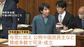 今年度補正予算が成立 “企業・団体献金”の審議続き…“議員定数削減”は今国会での成立を見送る方針固める 維新・吉村代表「信頼関係を裏切られてると思わない」|TBS NEWS DIG