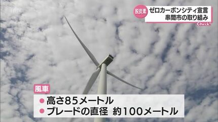 脱炭素社会 「ゼロカーボンシティ」実現へ 串間市の取り組み | MRT