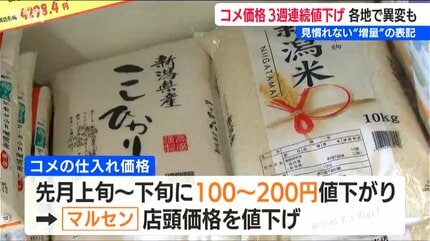 店頭には『増量パック』今後は“投げ売り”も?「3000円台が見えてきた米 