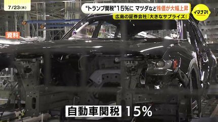 トランプ関税”15％でマツダなど株価大幅上昇 広島の証券会社「大きな
