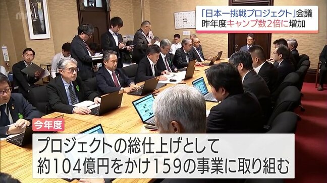 宮崎県の「日本一挑戦プロジェクト」　　県内でキャンプ実施のナショナルチームは2倍に|TBS NEWS DIG