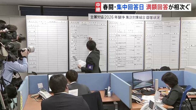 春闘「満額回答」で大幅な賃上げ相次ぐ イラン情勢の影響は限定的に 物価上昇を上回る賃上げの実現できるか きょう集中回答日|TBS NEWS DIG