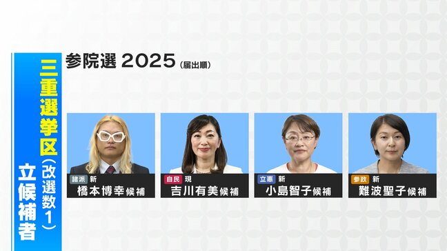 参院選公示 三重選挙区(改選数1)は4人が立候補 第一声は? かつての“民主王国”【参議院選挙2025】|TBS NEWS DIG