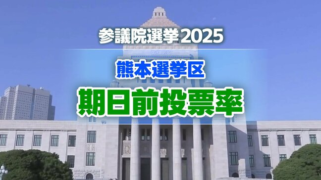 参議院選挙2025　熊本選挙区での期日前投票は前回を9.36ポイント上回り過去最多を更新　【候補者一覧】掲載|TBS NEWS DIG